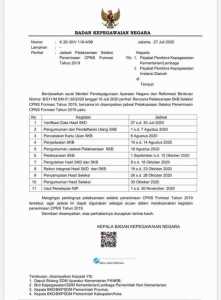 Hasil Seleksi CPNS Wakatobi Diumumkan Akhir Oktober