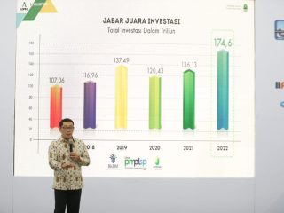 Triwulan I 2023, Realisasi Investasi Jawa Barat Tertinggi secara Nasional