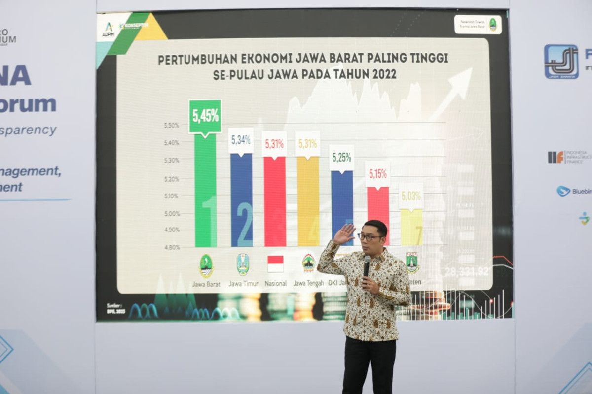 Investasi Rebana, Ridwan Kamil: Door to Door, Bukan Jaga Warung