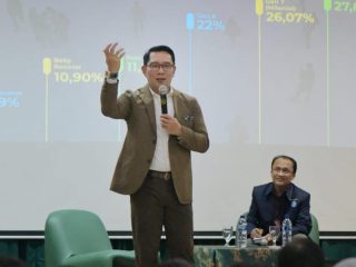 Ridwan Kamil Optimistis Target Realisasi Investasi Jabar 2023 Tembus Rp200 Triliun