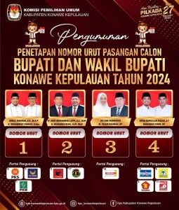 KPU Konkep Tetapkan 4 Calon Bupati dan Wakil Bupati Pilkada 2024