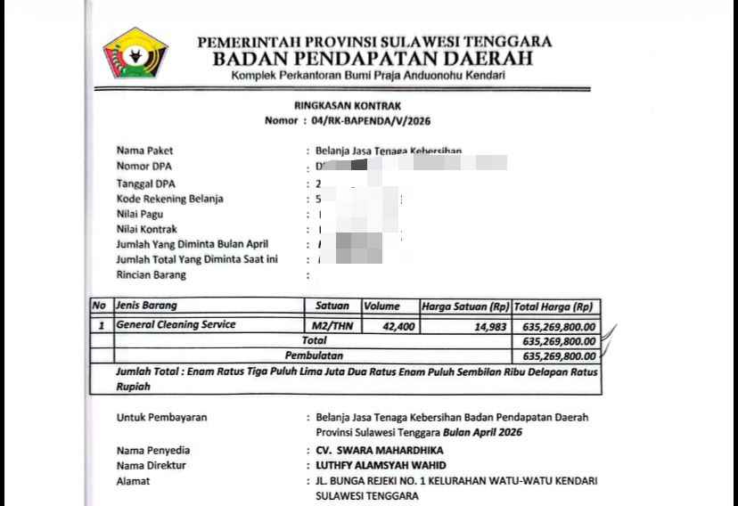 Dugaan KKN, AMIN Sultra akan Lapor Bapenda dan CV Swara Mahardhika di Kejari