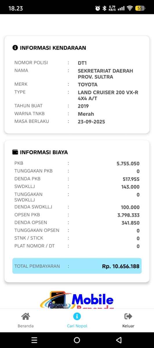 Desak Masyarakat Bayar Pajak Kendaraan, Tapi Mobil Dinas Gubernur Sultra Belum Bayar Pajak
